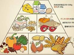 食堂文化