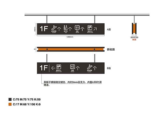 吊牌指示