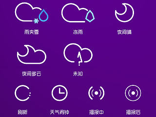 clear days