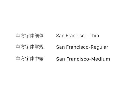 IOS9字体（中文苹方字体-英文San Francisco字体）下载