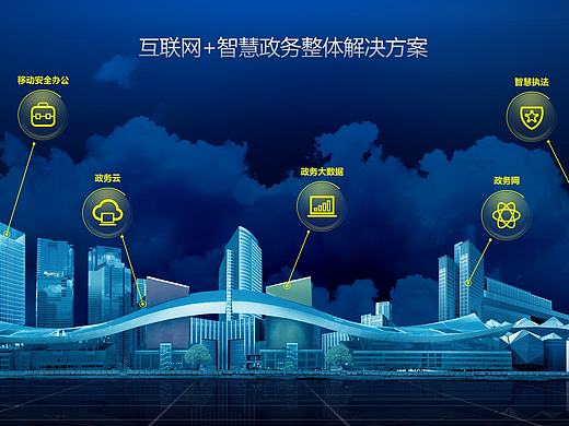 深圳电信信息枢纽业务体验中心超大拼接屏UI设计