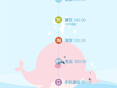 随手（个人主页-ZMTU3MzY3MjA=） - 图标 - 站酷设计师花弦月洛奇原创素材 - 站酷ZCOOL