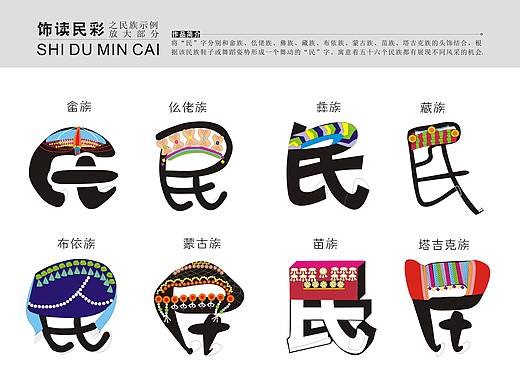 民族元素之56个民族头饰图形创意