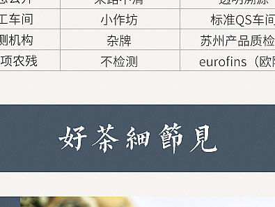 碧螺春详情790 东山茶厂