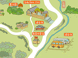 员工个人培训档案