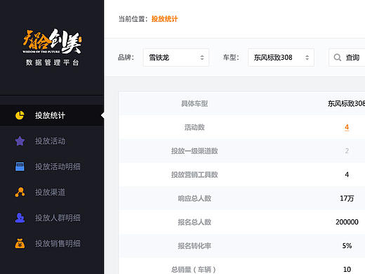 智合创美数据管理平台