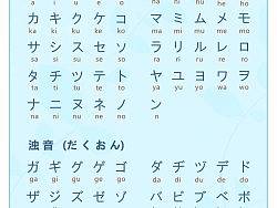 我的日韓表~！初學（個人主頁-ZODIyNTcy） - 品牌 - 站酷設(shè)計師tujiayue原創(chuàng)素材 - 站酷ZCOOL