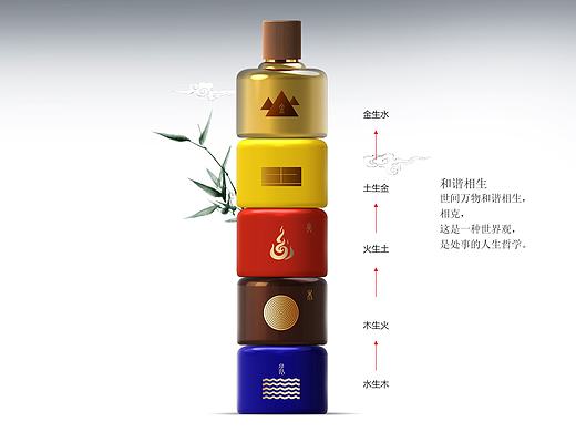 黔坤-金木水火土