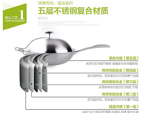 寶貝詳情頁(yè)6（個(gè)人主頁(yè)-ZMjA3OTY4NDQ=） - 電商 - 站酷設(shè)計(jì)師405909190原創(chuàng)素材 - 站酷ZCOOL