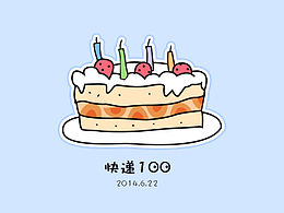 生日拉!來一起賣個(gè)萌