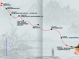 大事记，历史沿革