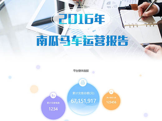 南瓜马车-专题页面