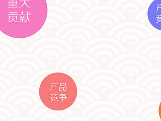 公司年会PPT模板