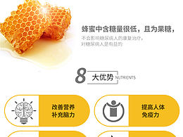 蜂蜜详情页