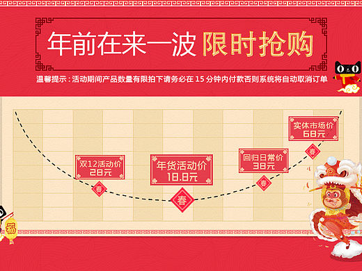 年前最后一波-学习天之眼大神作品