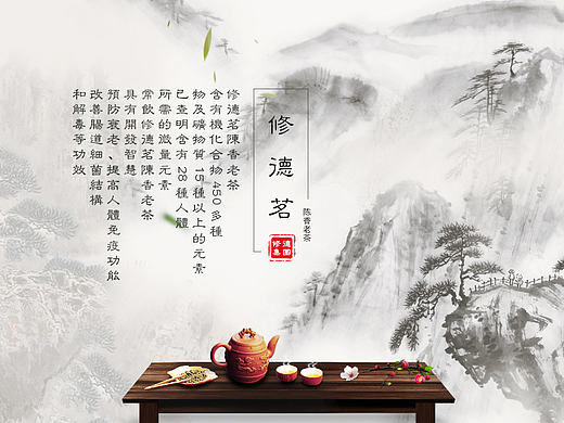 详情页
