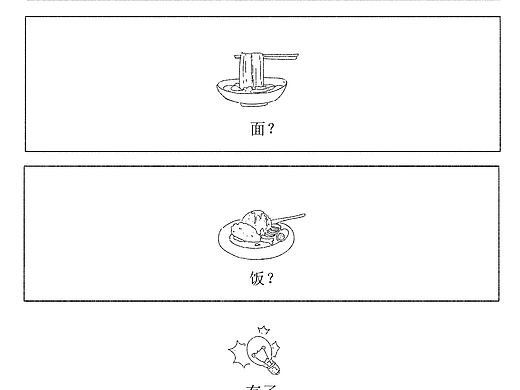 时间日记,吃什么