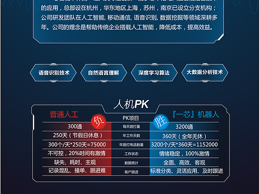 宣传单