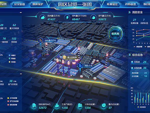 近期智慧园区作品图片和视频