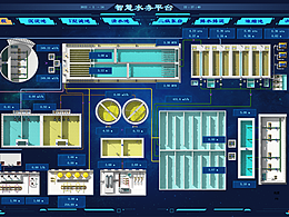 3D污水处理