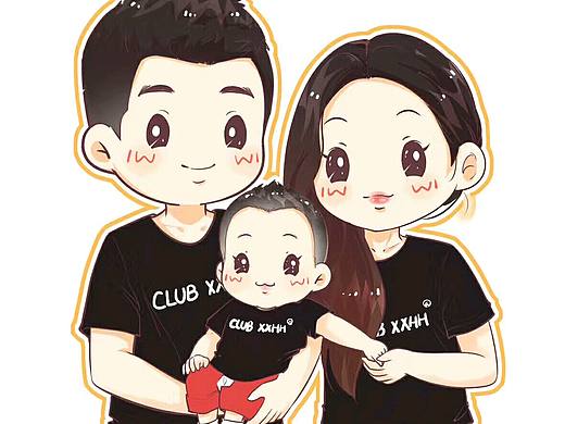 私人定制Q版卡通头像