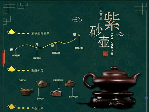 信息可视化