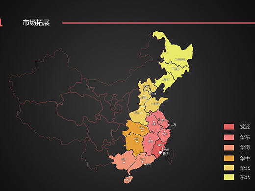 项目PPT