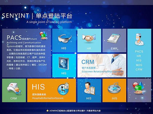 win8效果的单点登陆
