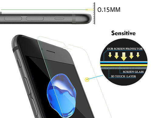 i7钢化膜 苹果钢化膜 产品摄影 三维建模渲染 PS修图 电商 天猫 京东 亚马逊