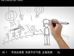 分镜头