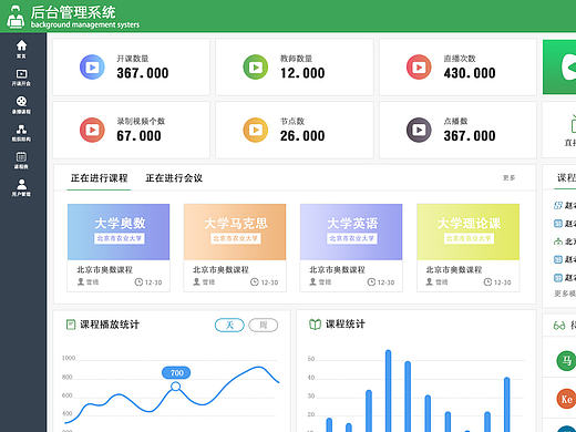 后台管理系统