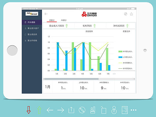ipad数据可视化界面练习