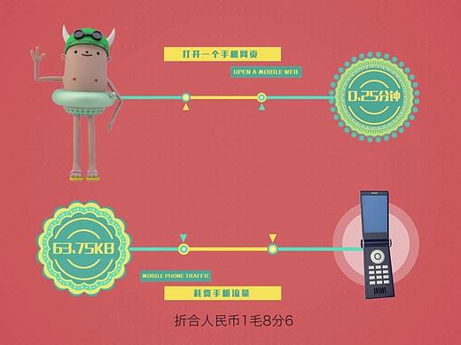 VON_UC瀏覽器歷程動(dòng)畫(huà)（個(gè)人主頁(yè)-ZMTc5MjkzMjA=） - 動(dòng)畫(huà)/影視 - 站酷設(shè)計(jì)師Foratadalo原創(chuàng)素材 - 站酷ZCOOL