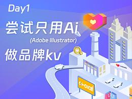 阿里巴巴Lazada官网kv设计