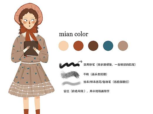 欧美人物插画