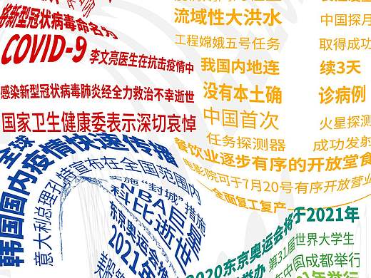 2021（個人主頁-ZNDk2MzU4ODQ=） - 海報 - 站酷設(shè)計師西瓜太陳原創(chuàng)素材 - 站酷ZCOOL