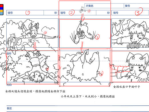 大学时 画的分镜