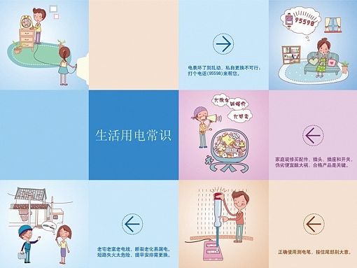 用电常识小漫画