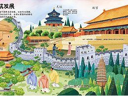 插画设计
