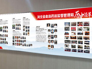 药监局展板