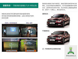 视窗革命 — 智能调光玻璃在汽车中的运用#研发控#