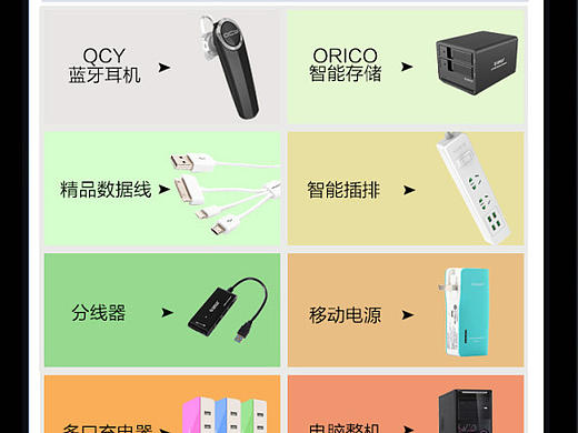 数码手机端 移动无线端端（个人主页-ZMjExMDI3NjQ=） - 电商 - 站酷设计师李李李二号原创素材 - 站酷ZCOOL
