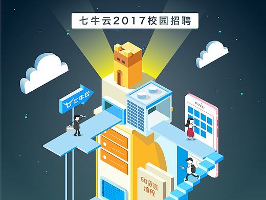 七牛云2017校园招聘H5设计