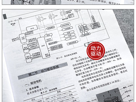 电商详情页设计