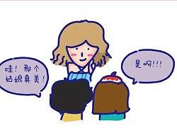 整容