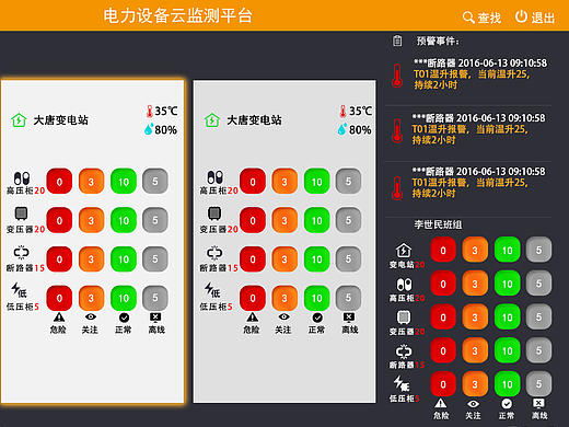 Ipad,界面，内部检测系统