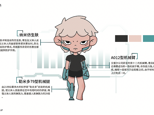 赛博朋克潮玩IP