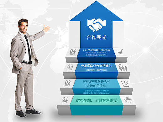 专题的(个人主页-ZMTU1NTAyODQ=) - 运营设计 - 站酷设计师DC魏原创素材 - 站酷ZCOOL