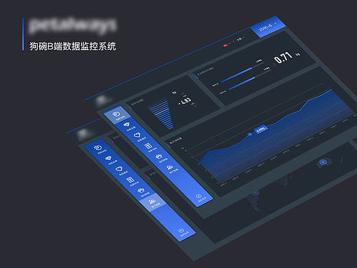 狗碗B端数据监控系统