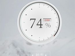 数据可视化